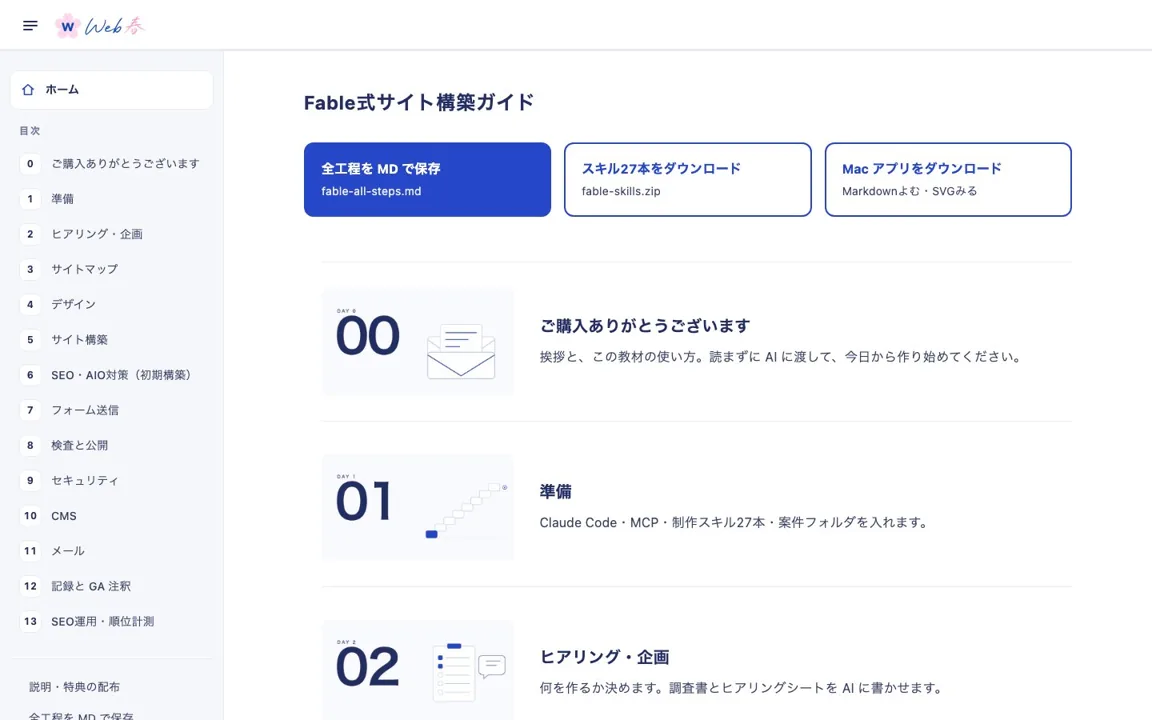 購入者専用ページのトップ。3つのダウンロードボタンと Day 0〜13 の一覧