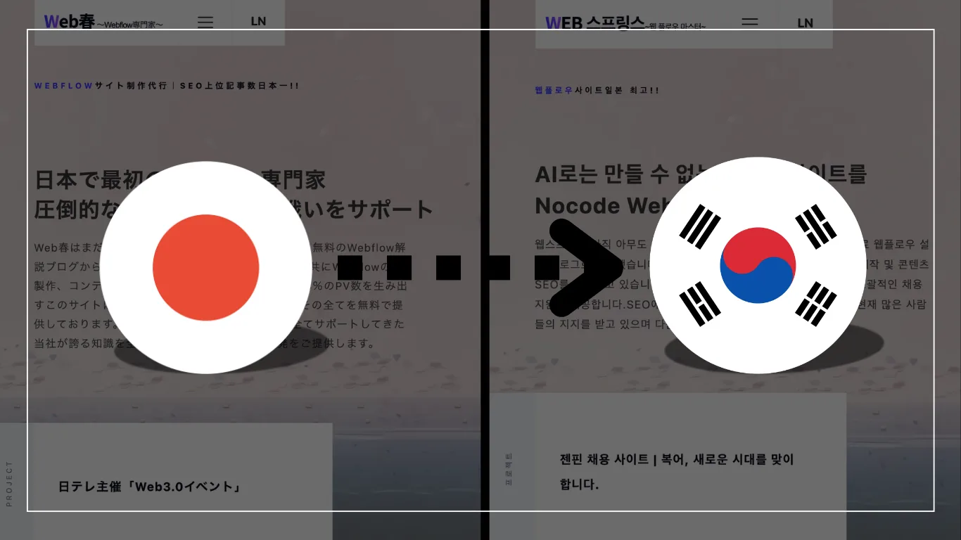 Webflow 다국어화 1년 | 비용·SEO 효과·솔직한 결과【2026】