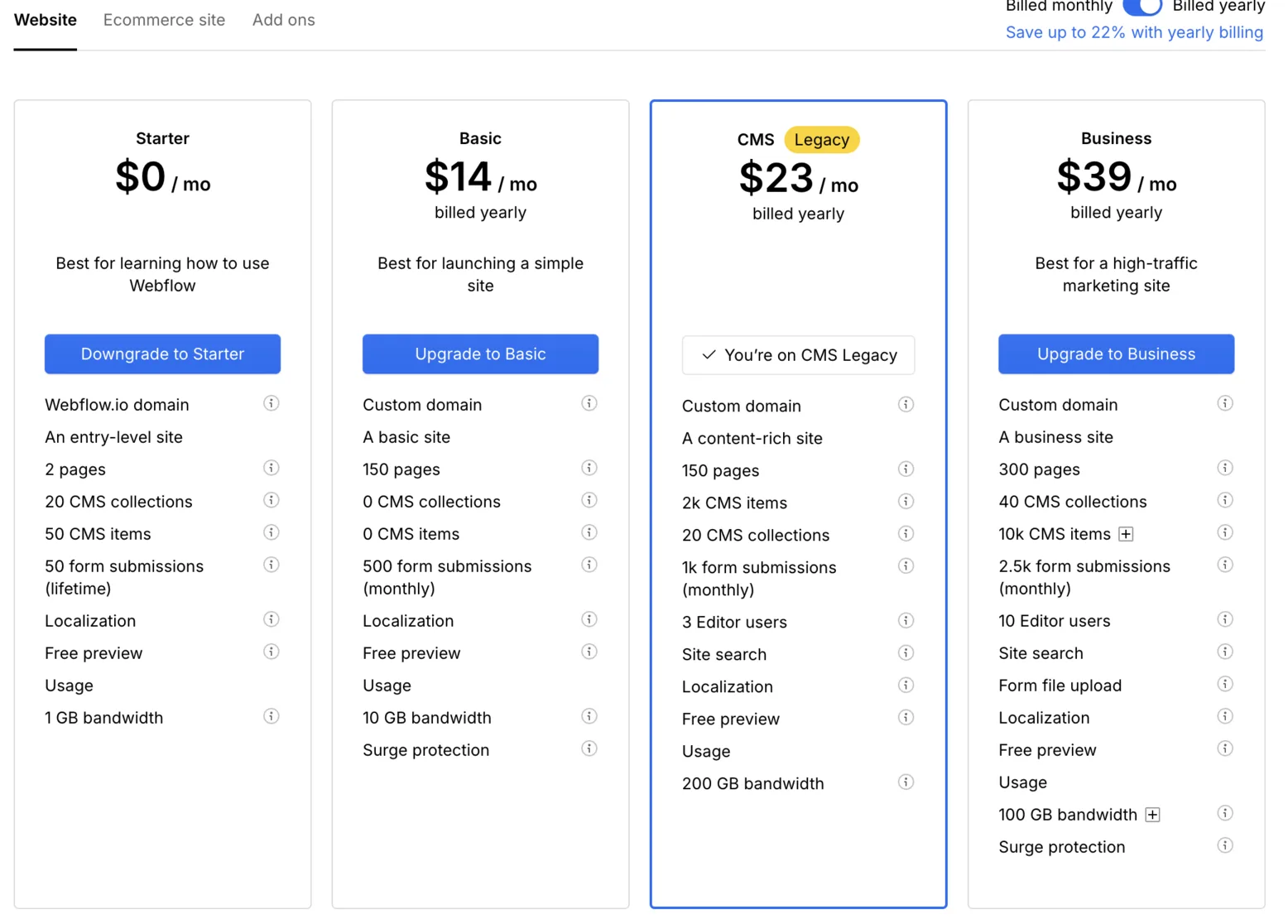 The pricing plan screen for connecting a custom domain in Webflow