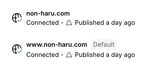 Setting www as the default to unify URLs