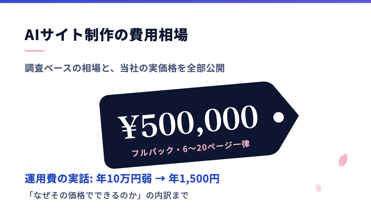 AIサイト制作の費用相場はいくら？制作会社が実際の料金を公開【2026】