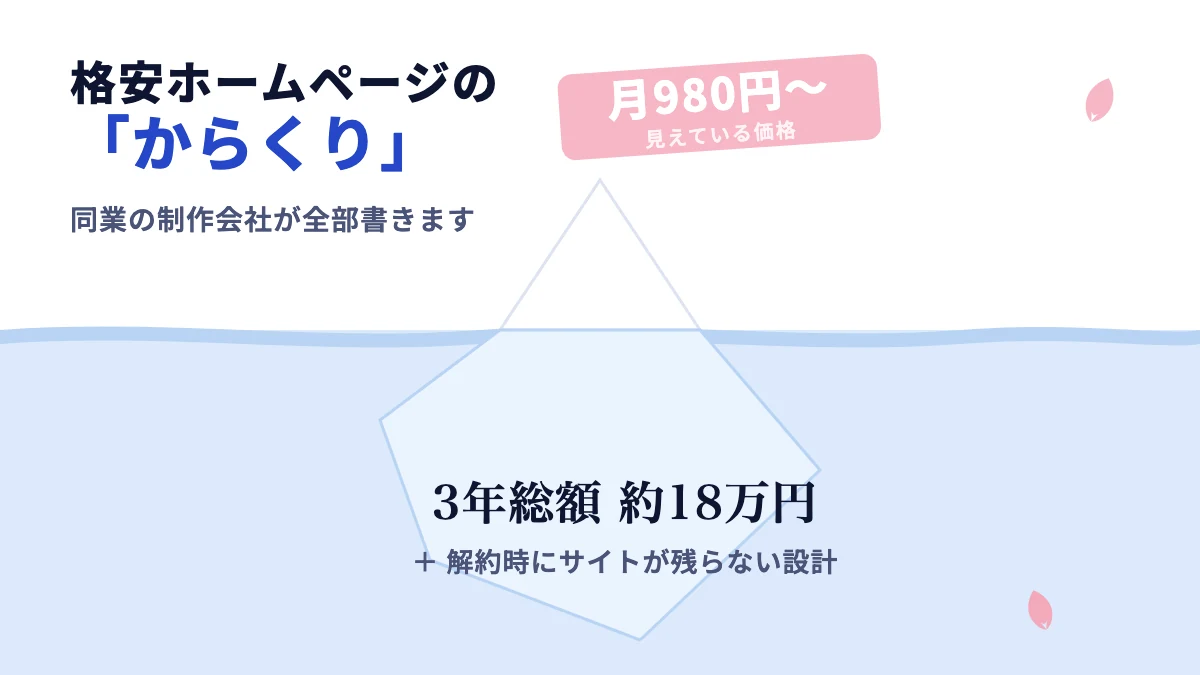 Cheap Website Design: The Real Math Behind ¥980/Month Plans