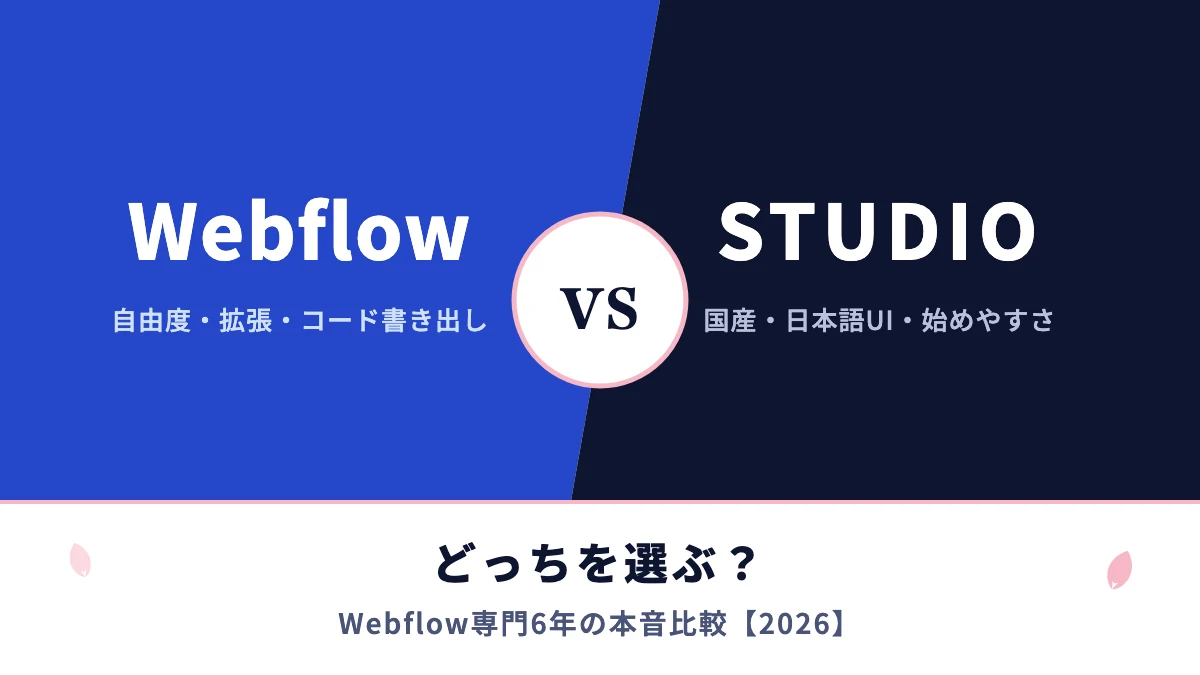 Webflow vs STUDIO 비교 | 전문가의 솔직한 선택 기준【2026】